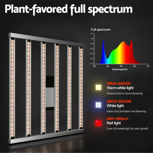 Greenfingers Grow Light Full Spectrum 7200W LED Lights Veg Flower All Stage image: 4