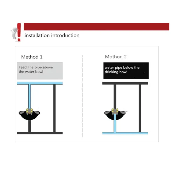 21.5cm Cattle Drinking Bowl - Iron Cast Mounted Automatic Water Cow Horse Trough image: 5