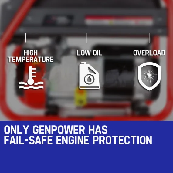 GENPOWER 4.2kW Peak 3kW Rated Generator Single-Phase Petrol - Site Portable image: 4