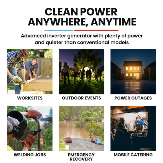 GENPOWER 6.2kW Peak 6.0kW Inverter Generator, Push Button & Remote Start, 15L Tank, Portable w/ Wheels, Camping, Backup image: 2