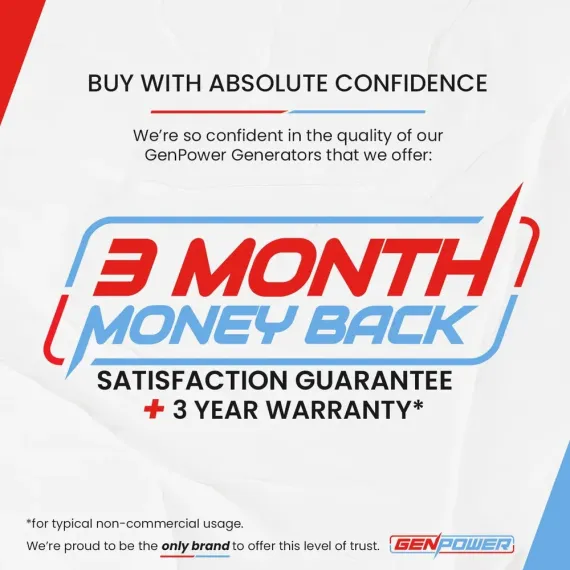 GENPOWER 6.2kW Peak 6.0kW Inverter Generator, Push Button & Remote Start, 15L Tank, Portable w/ Wheels, Camping, Backup image: 5