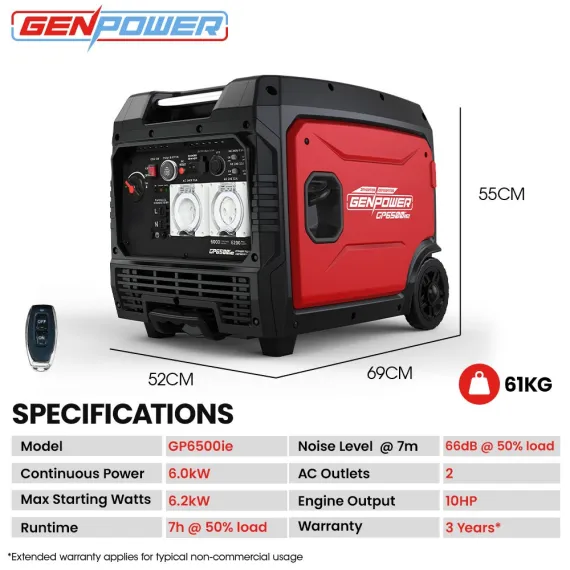 GENPOWER 6.2kW Peak 6.0kW Inverter Generator, Push Button & Remote Start, 15L Tank, Portable w/ Wheels, Camping, Backup image: 8