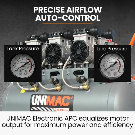 UNIMAC 100L 4.5HP Silent Oil-Free Air Compressor, with Twin Nitto Outlets, 15A Plug image: 4