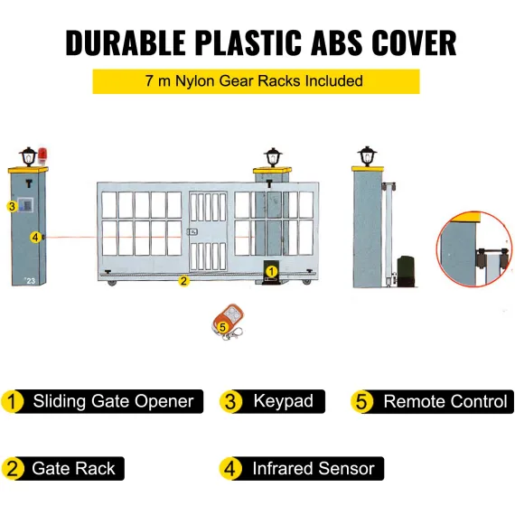 VEVOR Sliding Gate Opener Automatic Sliding Gate 1800 KG 4 Remote & APP Control image: 1