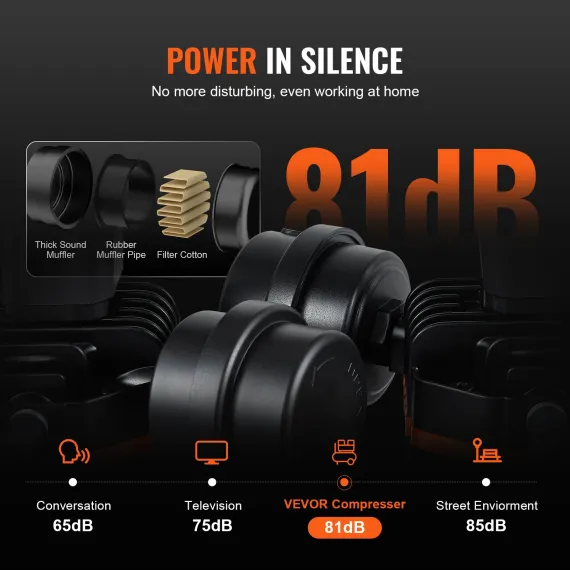 VEVOR Air Compressor Compact Portable Oil Free Compressor 8L 8bar image: 3