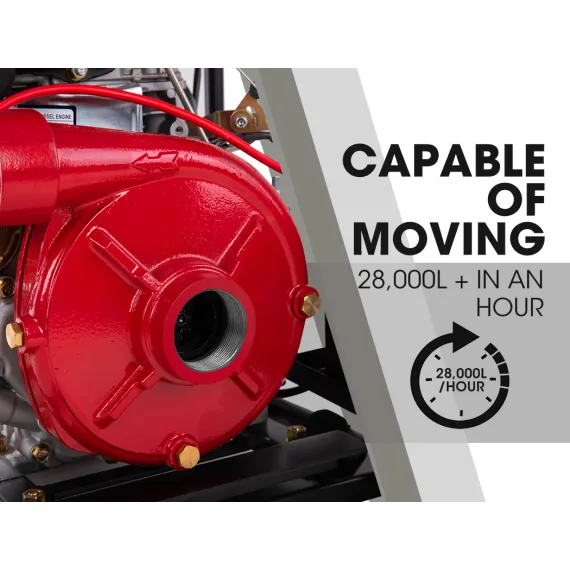 WARTON 2" 8HP Diesel High Pressure Water Pump Fire Fighting Irrigation Farm 2 Inch image: 2