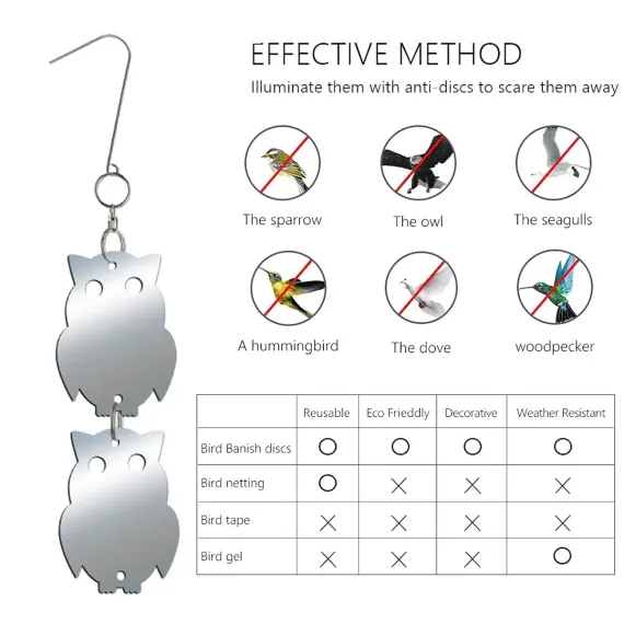 8 PCS Reflector Mirror Bird Scare Device, Owl Hanging