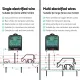 XSTOP Electric Fence Energiser 5J 220-240V 120km image: 5