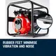 WARTON Petrol Water Pump 8HP Fire Fighting High Pressure Transfer Irrigation 4 image: 6